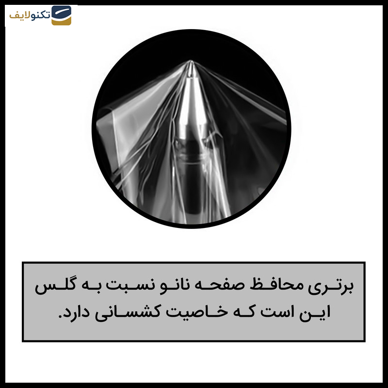 محافظ صفحه نمایش مات راک اسپیس مدل 180M-01G مناسب برای گوشی موبایل سامسونگ Galaxy S21 Ultra 5G محافظ صفحه نمایش مات راک اسپیس مدل 180M-01G مناسب برای گوشی موبایل سامسونگ Galaxy S21 Ultra 5G