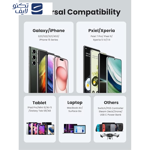 کابل USB-C یوگرین مدل US563 کد 15281 طول 2متر کابل USB-C یوگرین مدل US563 کد 15281 طول 2متر