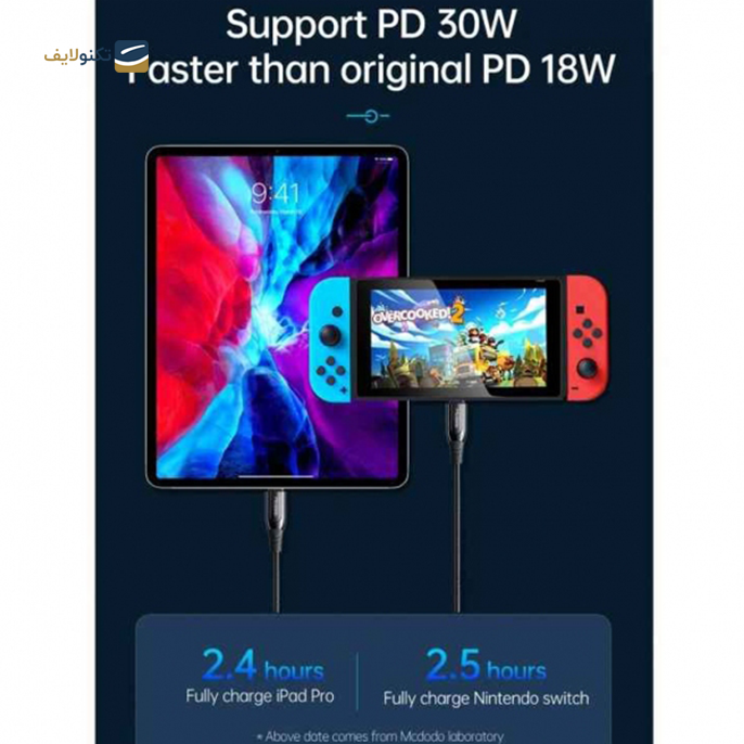 gallery- کابل Type-C to Type-C مک دودو مدل CA-812 به طول 2 متر و توان 100 وات-gallery-0-TLP-4236_c19ff9dc-e332-4678-91e1-386f6266ade8.png gallery- کابل Type-C to Type-C مک دودو مدل CA-812 به طول 2 متر و توان 100 وات-gallery-0-TLP-4236_c19ff9dc-e332-4678-91e1-386f6266ade8.png