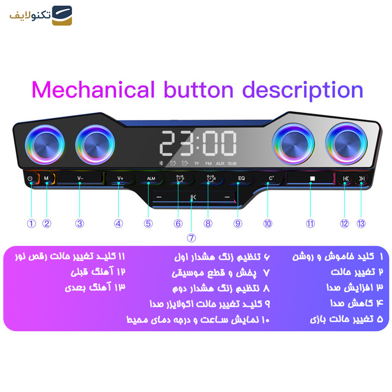 اسپیکر بلوتوثی قابل حمل رسی مدل RY05 اسپیکر بلوتوثی قابل حمل رسی مدل RY05