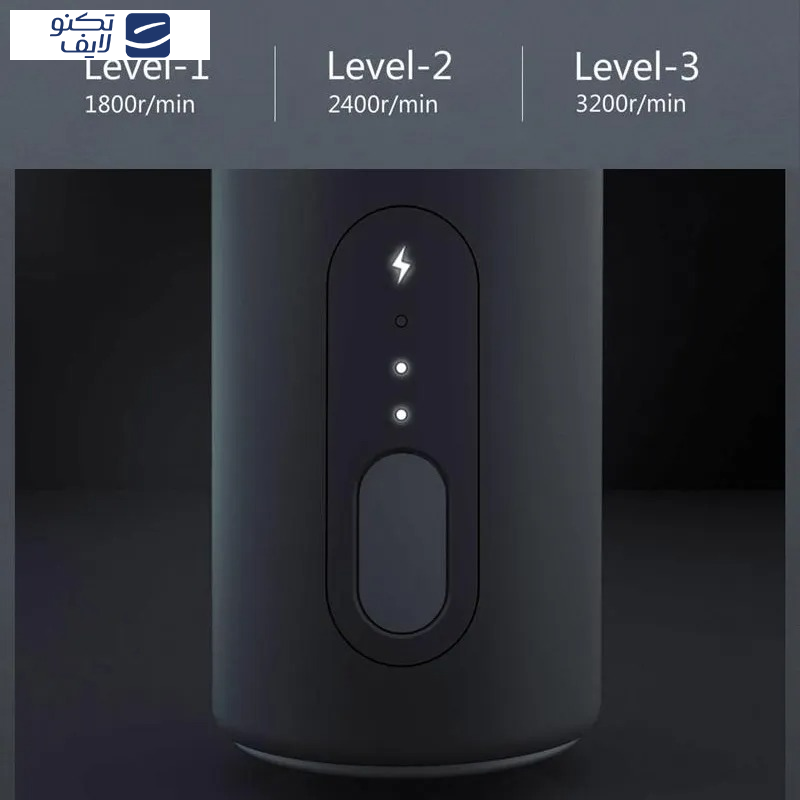 ماساژور برقی یونمای مدل YMJM -5515 Pro Basic ماساژور برقی یونمای مدل YMJM -5515 Pro Basic