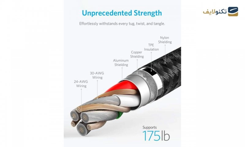 gallery-کابل لایتنینگ انکر مدل A8452 PowerLine II Plus طول 0.9 متر-gallery-3-TLP-1180_a8de21fd-0976-4525-8aaa-944ed22a52f5.png gallery-کابل لایتنینگ انکر مدل A8452 PowerLine II Plus طول 0.9 متر-gallery-3-TLP-1180_a8de21fd-0976-4525-8aaa-944ed22a52f5.png