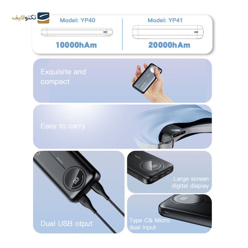 gallery-پاوربانک یسیدو مدل YP41 ظرفیت 20000 میلی آمپر ساعت copy.png gallery-پاوربانک یسیدو مدل YP41 ظرفیت 20000 میلی آمپر ساعت copy.png