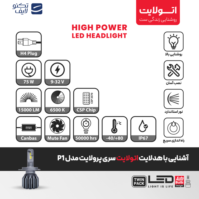لامپ هدلایت LED اتولایت مدل P1 پایه H4 بسته 2 عددی لامپ هدلایت LED اتولایت مدل P1 پایه H4 بسته 2 عددی