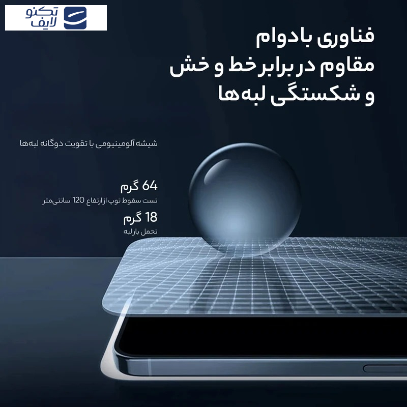 محافظ حریم شخصی صفحه نمایش گرین لاین مدل 3D Silicone Plus Privacy مناسب برای گوشی موبایل اپل iPhone 16/15 محافظ حریم شخصی صفحه نمایش گرین لاین مدل 3D Silicone Plus Privacy مناسب برای گوشی موبایل اپل iPhone 16/15