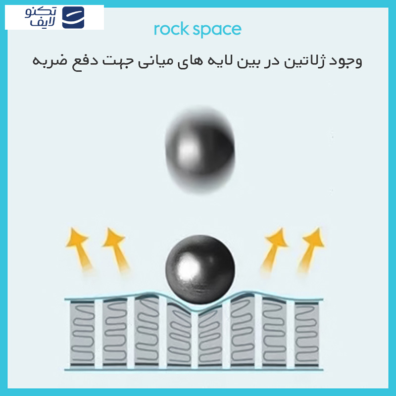 محافظ صفحه نمایش گیمینگ راک اسپیس مدل Resistant مناسب برای تبلت مایکروسافت Surface Pro 9 محافظ صفحه نمایش گیمینگ راک اسپیس مدل Resistant مناسب برای تبلت مایکروسافت Surface Pro 9