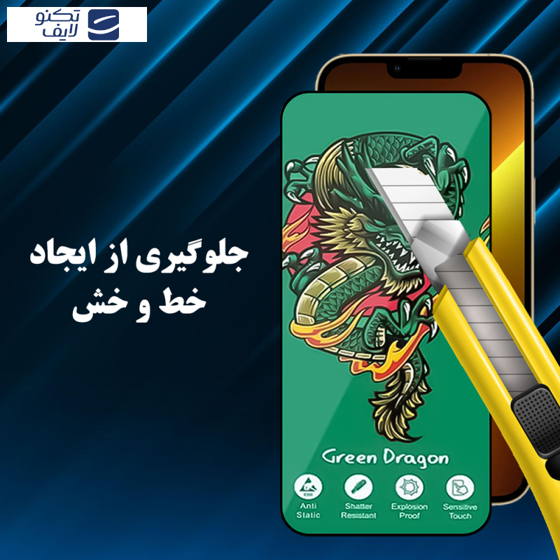 محافظ صفحه نمایش هورو شهر گلس مدل HORGRENS مناسب برای گوشی موبایل سامسونگ Galaxy A12 / A12 Nacho / M12 / M13 / A13 4G / A13 5G محافظ صفحه نمایش هورو شهر گلس مدل HORGRENS مناسب برای گوشی موبایل سامسونگ Galaxy A12 / A12 Nacho / M12 / M13 / A13 4G / A13 5G