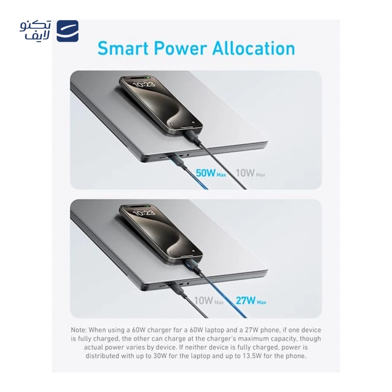 gallery-کابل دو سر تایپ سی انکر مدل A8060 طول 1.5 متر copy.png gallery-کابل دو سر تایپ سی انکر مدل A8060 طول 1.5 متر copy.png