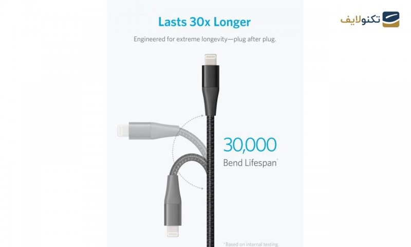 gallery-کابل لایتنینگ انکر مدل A8452 PowerLine II Plus طول 0.9 متر-gallery-4-TLP-1180_24774e9b-faa9-410a-93dd-15fec1772bef.png gallery-کابل لایتنینگ انکر مدل A8452 PowerLine II Plus طول 0.9 متر-gallery-4-TLP-1180_24774e9b-faa9-410a-93dd-15fec1772bef.png