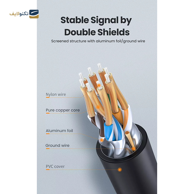 gallery-کابل شبکه CAT7 یوگرین NW149 مدل 80417 طول 5 متر copy.png gallery-کابل شبکه CAT7 یوگرین NW149 مدل 80417 طول 5 متر copy.png