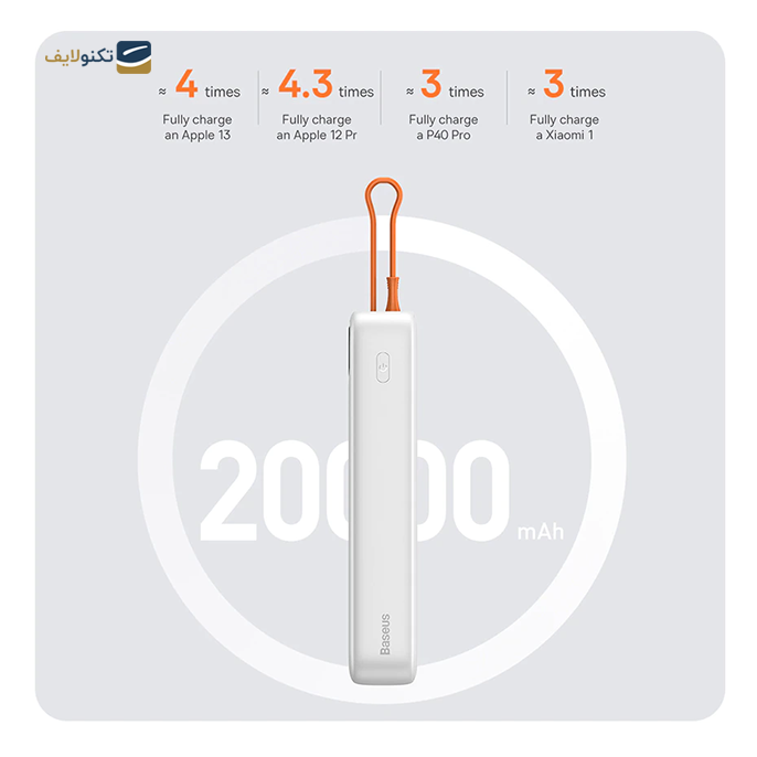 gallery-پاوربانک باسئوس مدل Block Digital Display ظرفیت 20000 میلی آمپر-gallery-2-TLP-7156_a1266042-9504-4cb4-b5de-56db3b50a95a.png gallery-پاوربانک باسئوس مدل Block Digital Display ظرفیت 20000 میلی آمپر-gallery-2-TLP-7156_a1266042-9504-4cb4-b5de-56db3b50a95a.png