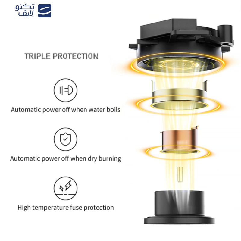 کتری برقی دسینی مدل DS43 کتری برقی دسینی مدل DS43