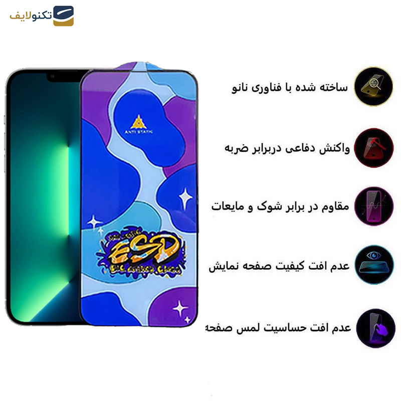 محافظ صفحه نمایش اپیکوی مدل Star ESD مناسب برای گوشی موبایل اپل iPhone 13 Pro Max/14 Plus محافظ صفحه نمایش اپیکوی مدل Star ESD مناسب برای گوشی موبایل اپل iPhone 13 Pro Max/14 Plus