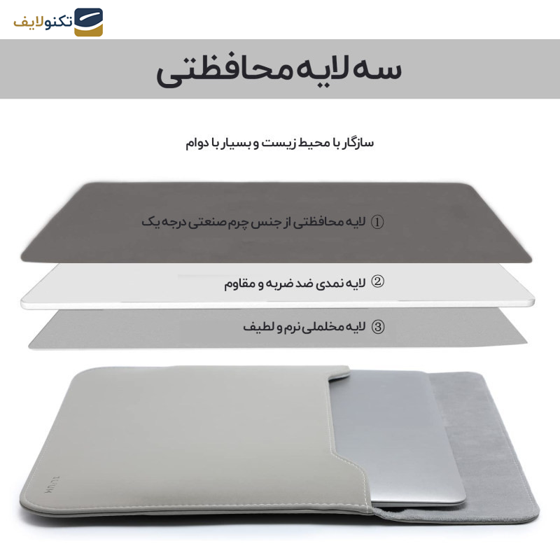 کاور لپ تاپ پِِروین مدل LC-23 مناسب برای لپ تاپ 15.6 اینچی کاور لپ تاپ پِِروین مدل LC-23 مناسب برای لپ تاپ 15.6 اینچی