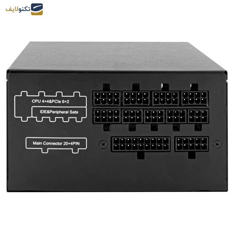 منبع تغذیه کامپیوتر فاطر مدل TX850M منبع تغذیه کامپیوتر فاطر مدل TX850M