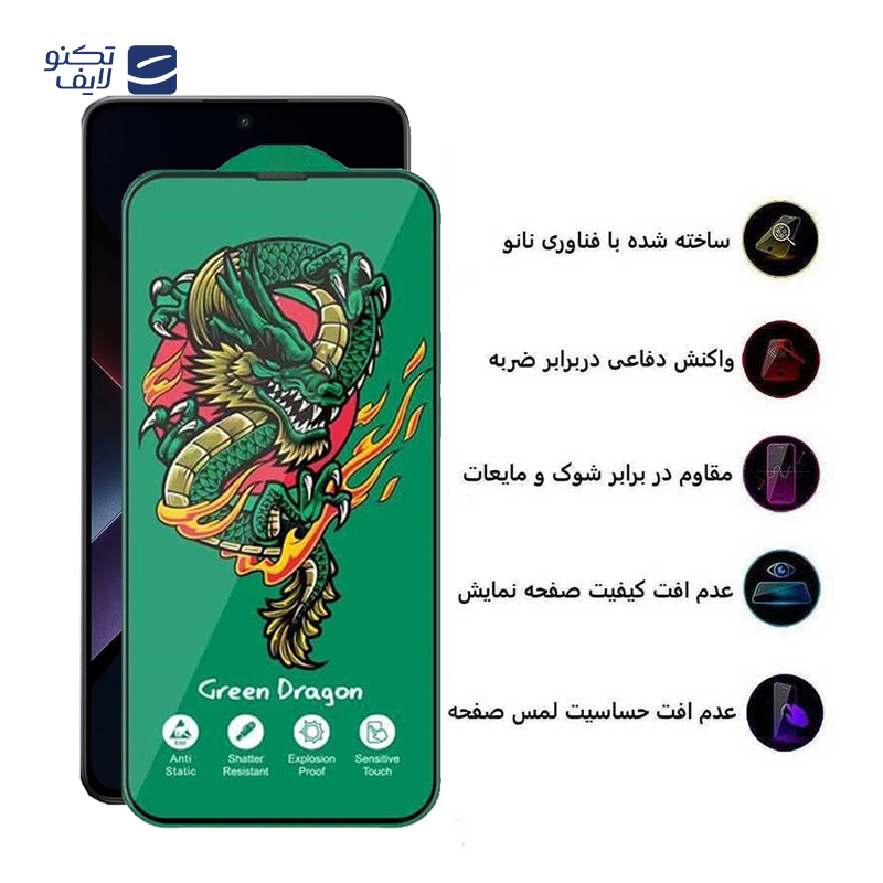 محافظ صفحه نمایش اپیکوی مدل Green Dragon ExplosionProof مناسب برای گوشی موبایل شیائومی Poco X7 Pro/X7/X6 Pro/X6 محافظ صفحه نمایش اپیکوی مدل Green Dragon ExplosionProof مناسب برای گوشی موبایل شیائومی Poco X7 Pro/X7/X6 Pro/X6