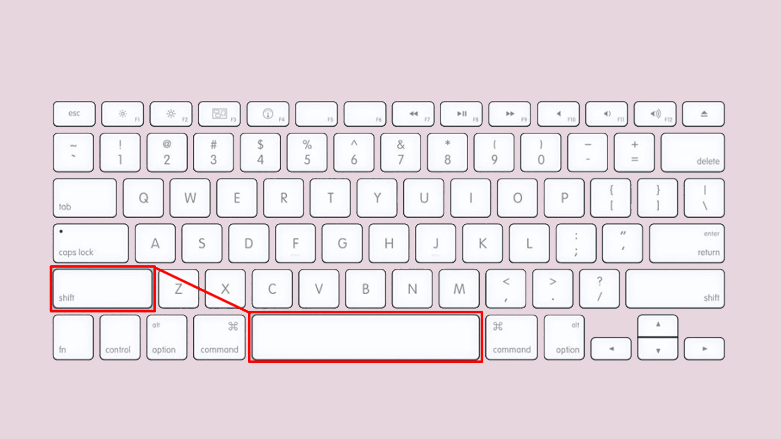 نحوه تایپ نیم فاصله در کیبورد استاندارد فارسی
