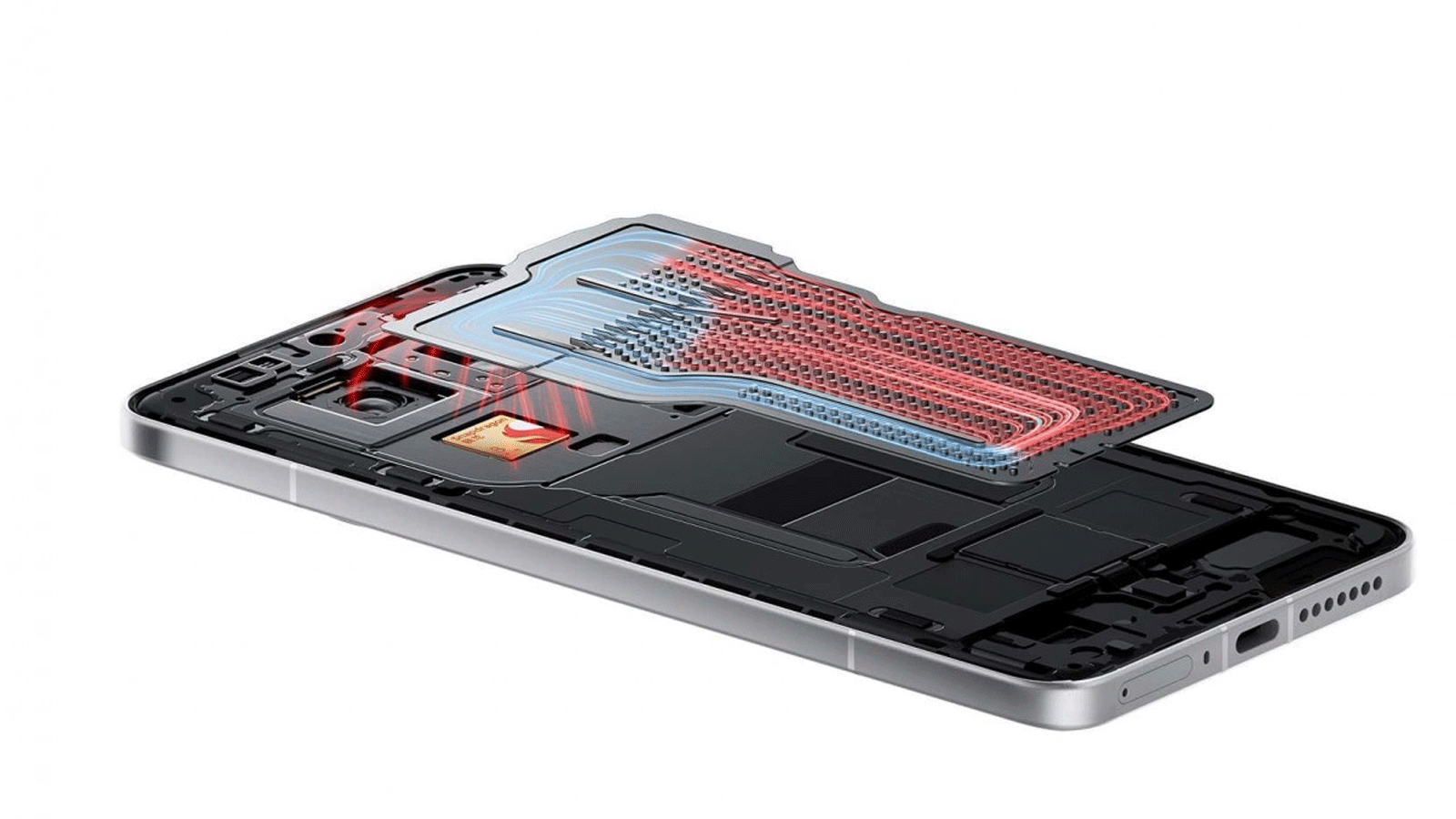 سخت افزار و نرم افزار شیائومی ultra 14